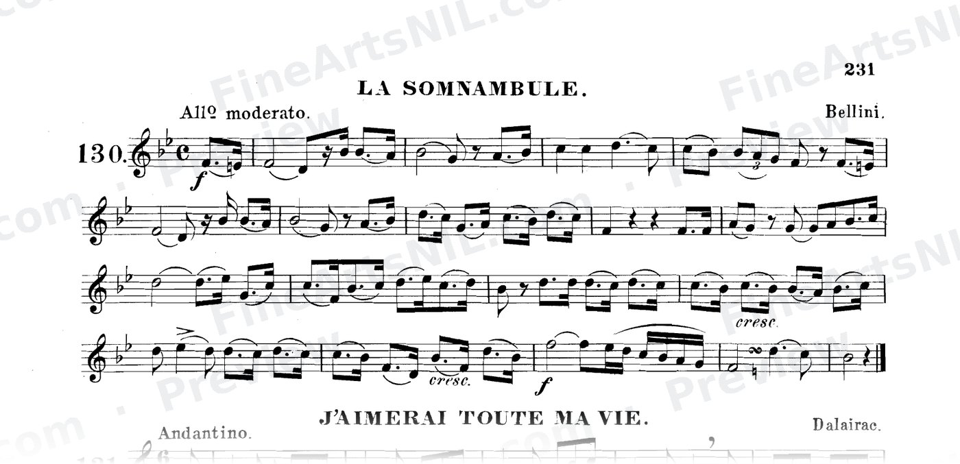 The Art of Phrasing / No. 133 / Andante from "A Major" Symphony.